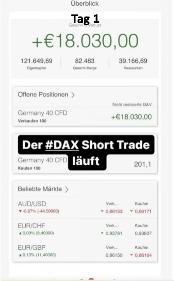 Kontoauszug an Tag 1 der Challenge: 121.649 € Eigenkapital
