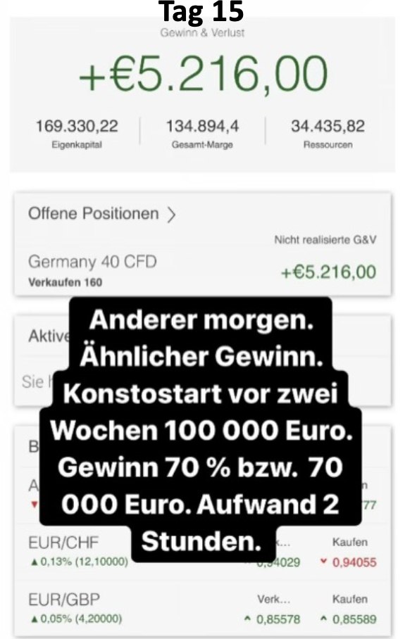 Kontoauszug an Tag 15 der Challenge: 169.330 € Eigenkapital