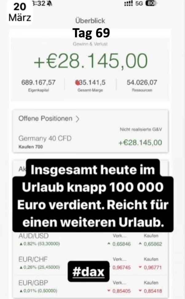 Kontoauszug an Tag 69 der Challenge: 689.167 € Eigenkapital