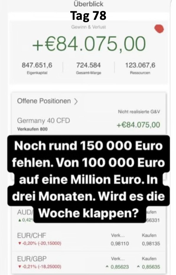 Kontoauszug an Tag 78 der Challenge: 847.651 € Eigenkapital