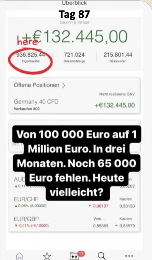 Kontoauszug an Tag 87 der Challenge: 936.825 € Eigenkapital